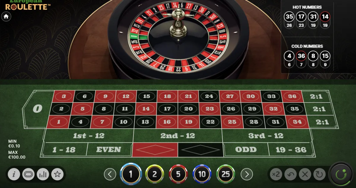 Mostbet Aplikace Android: co zkontrolovat před instalací